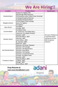 10 Bulk Career Opportunities at Air India