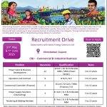 Walk-in Drive for Adani Energy Solution
