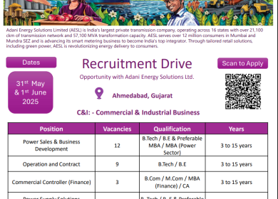 Walk-in Drive for Adani Energy Solution