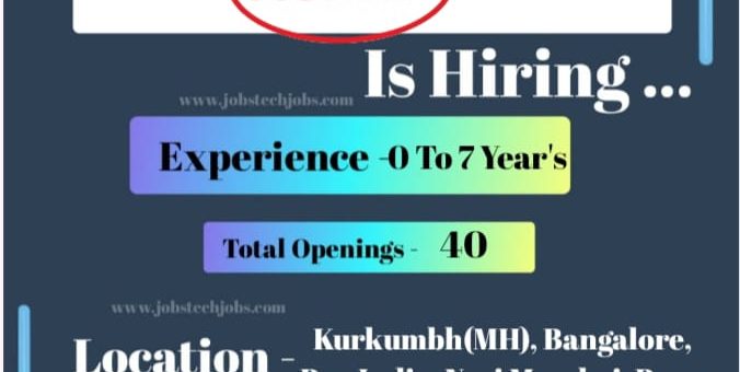 Finance Jr Analyst