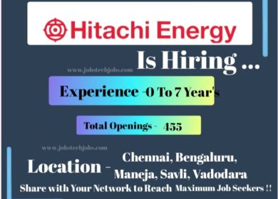 Exciting Openings at Bosch Group
