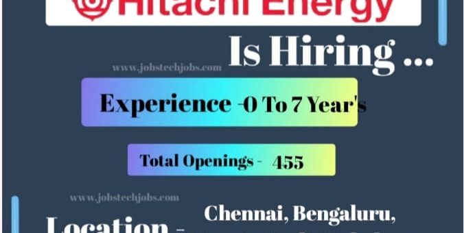 Exciting Openings at Bosch Group