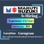 MARUTI SUZUKI Exiciting Job Opening at Gurugram
