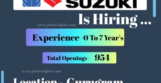 SKF Amazing Job Opporchunities -2025