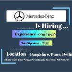 Mercedes-Benz Amazing Top Job Openings