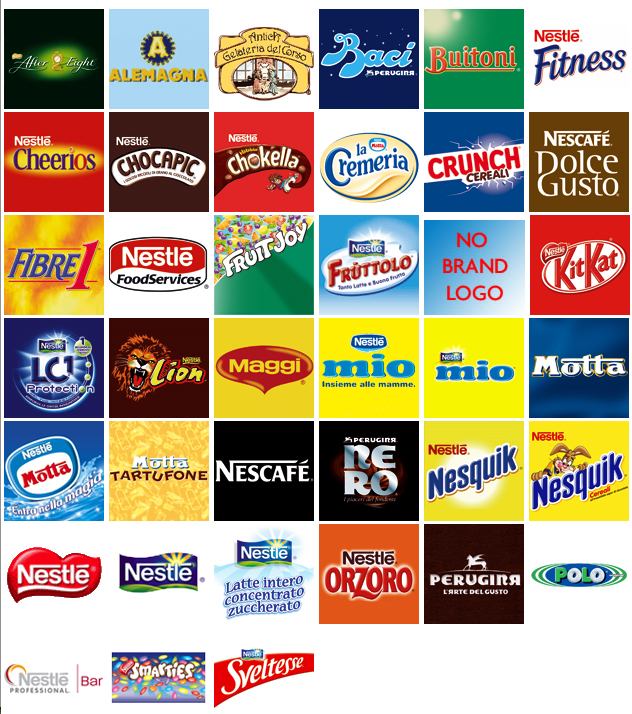Nestlé Exciting Job Opportunities
