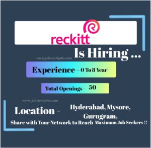 Nestlé Exciting Job Opportunities