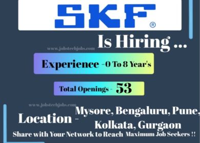 SKF Amazing Job Opporchunities -2025