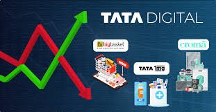 Tata Digital Amazing Job Opportunities - 2025