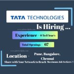 Tata Technologies Amazing Job Opportunities