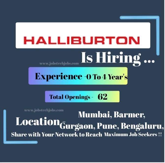 Oil Industries Halliburton Latest job Opportunities