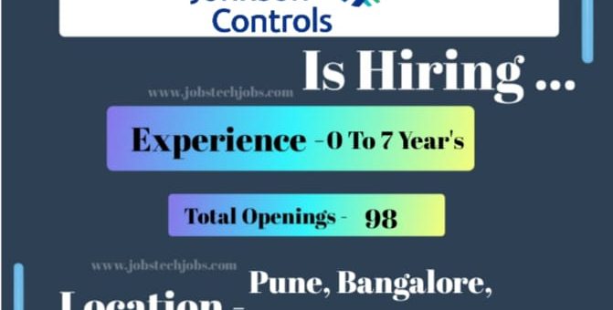 TechnipFMC Multiple Job Opportunities 2025