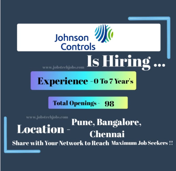 Frontend Software Engineer