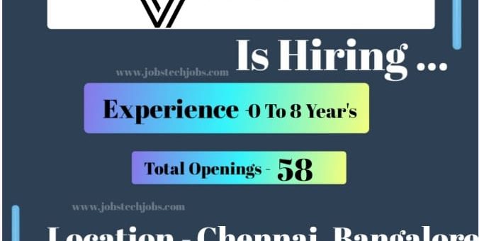 Renault Group Exciting Job Opportunities