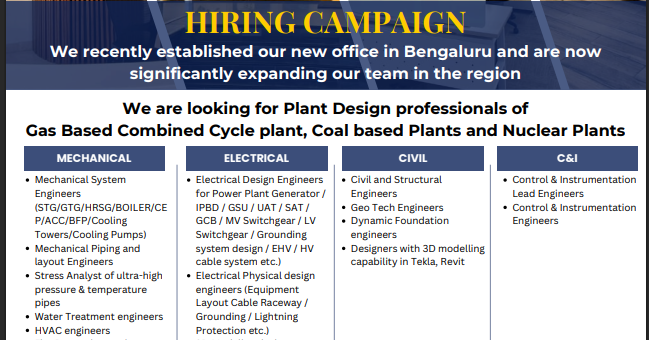 Walk in Drive For L&T Campaign at Bengaluru