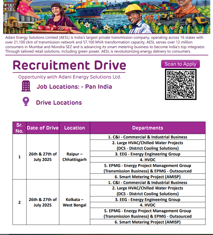 Walk-in Drive for Adani Energy Solution