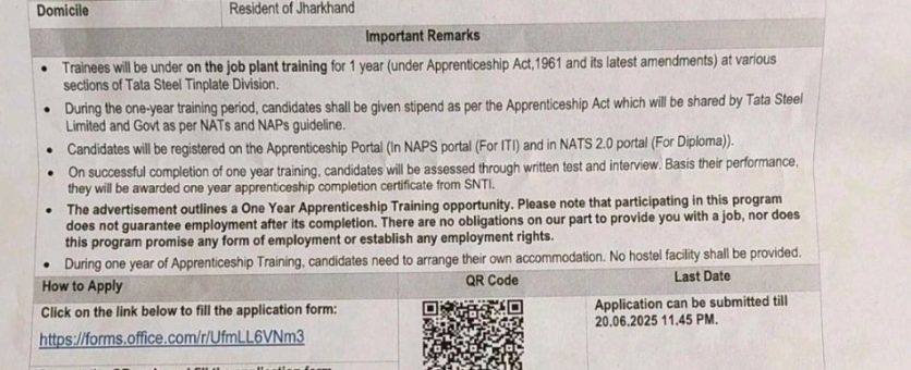 Apprenticeship at Tata Steel Wires Div. & Tinplate Div. - JSR