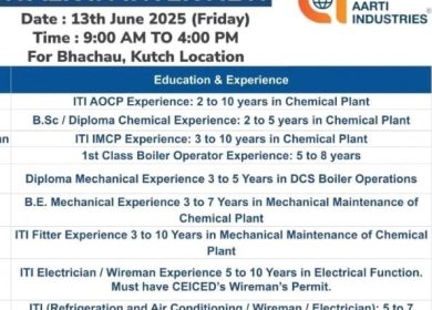 Walk in Drive Opportunities at Aarti Industries