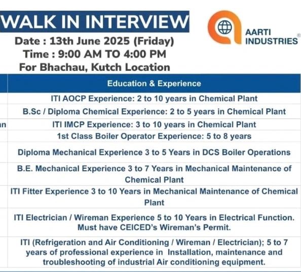 Walk in Drive Opportunities at Aarti Industries