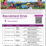 Walk-in Drive for Adani Energy Solution