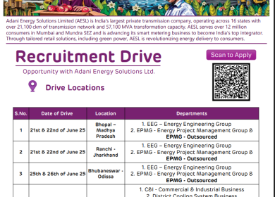 Walk-in Drive for Adani Energy Solution
