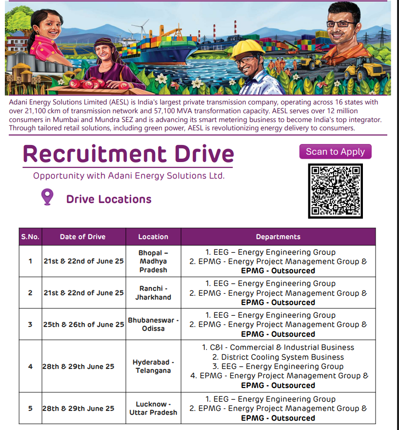 Walk-in Drive for Adani Energy Solution