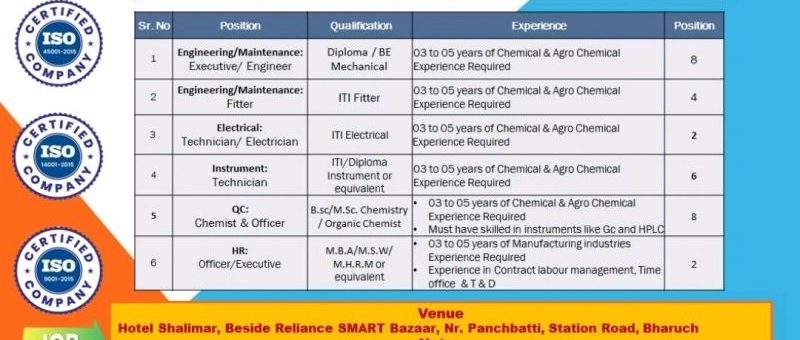 Walk in Drive Opportunities at Benzo Chem in Dahej