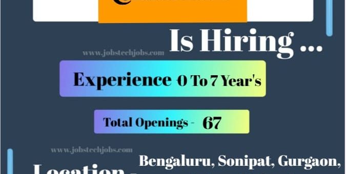 Get instant updates about premium job alerts: 👉 Click to Join WhatsApp Group