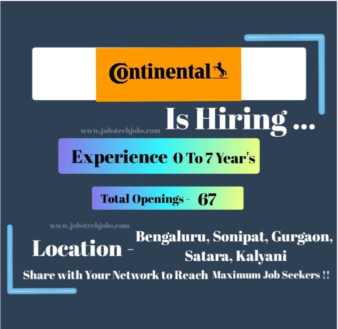 Latest Job Openings at Torrent Power – 2025