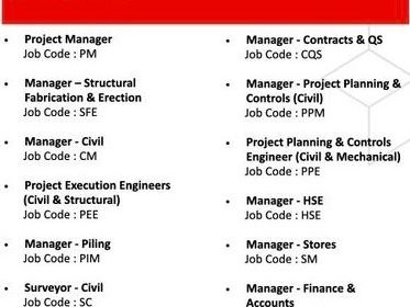 Essar Projects Latest Job Opportunities – Odisha