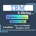 IBM Hiring Multiple Job Opportunities
