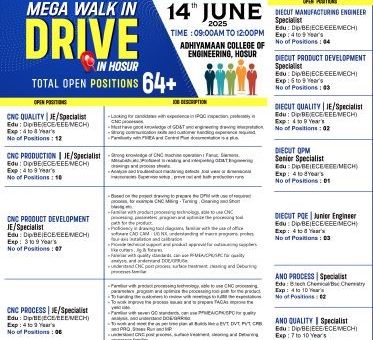 Mega Walk-In Drive at Salcomp in Hosur - 2025
