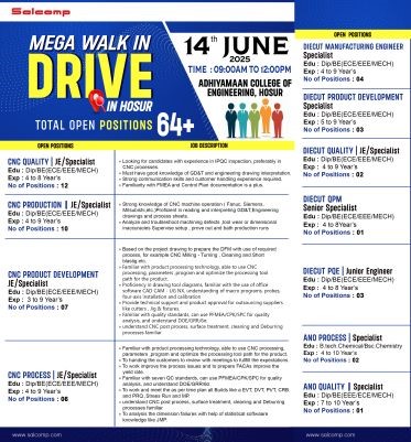 Mega Walk-In Drive at Salcomp in Hosur - 2025