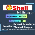 Shell Latest Job Opporchunities