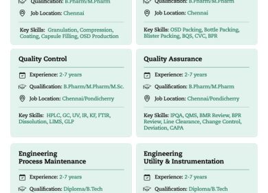 Walk in Drive Opportunities at Strides in Chennai