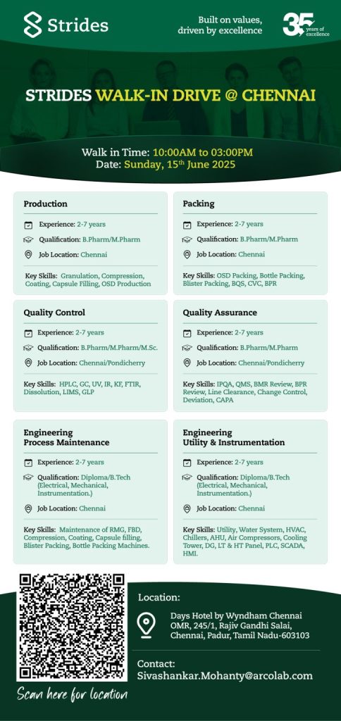 Walk in Drive Opportunities at Strides in Chennai