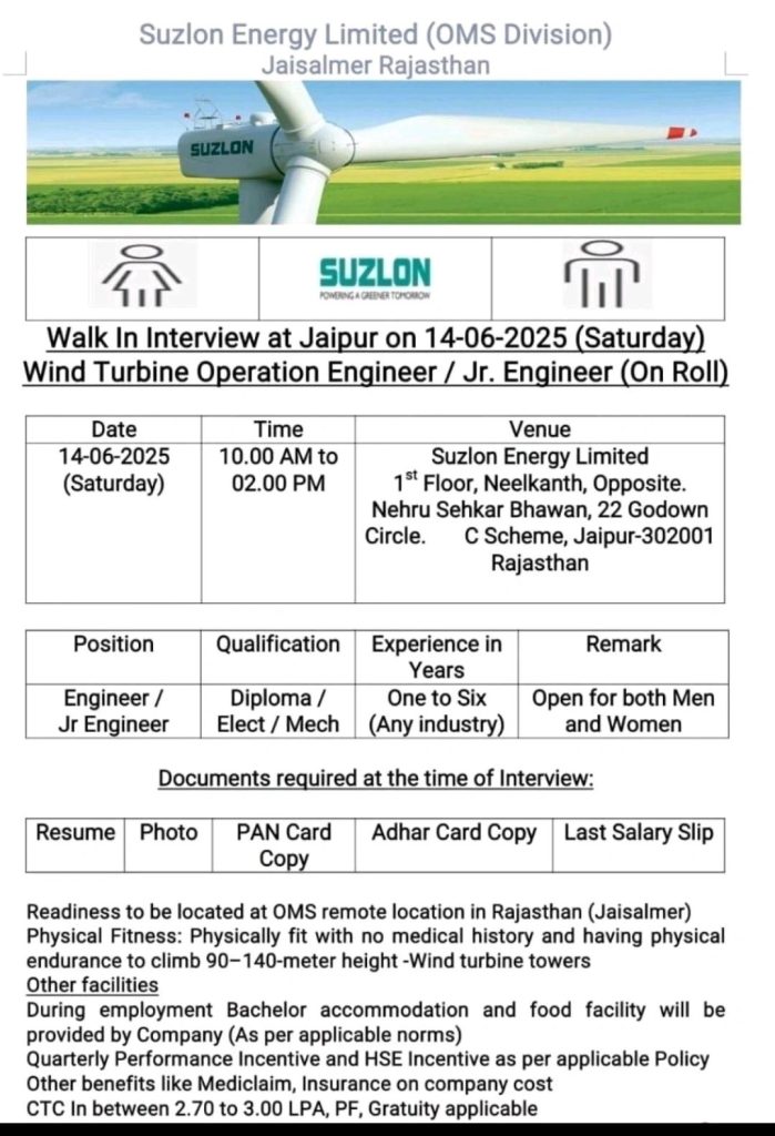 Walk in Drive Opportunities at SUZLON in Jaipur