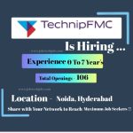 Software Developer II