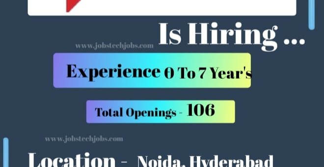 Software Developer II