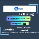 Technip Energies Multiple Job Openings - 2025