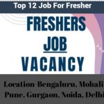Top 12 Freshers Job Opportunities in -2025