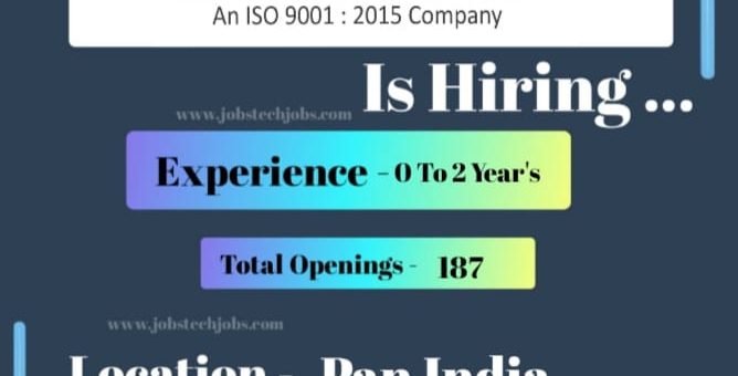 Walk in Drive For Jindal (India) Limited